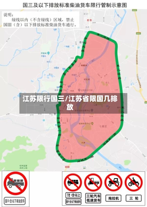 江苏限行国三/江苏省限国几排放-第2张图片