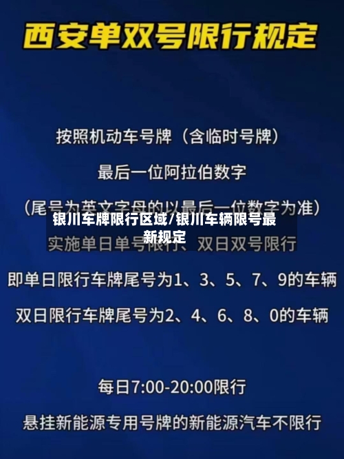 银川车牌限行区域/银川车辆限号最新规定-第2张图片