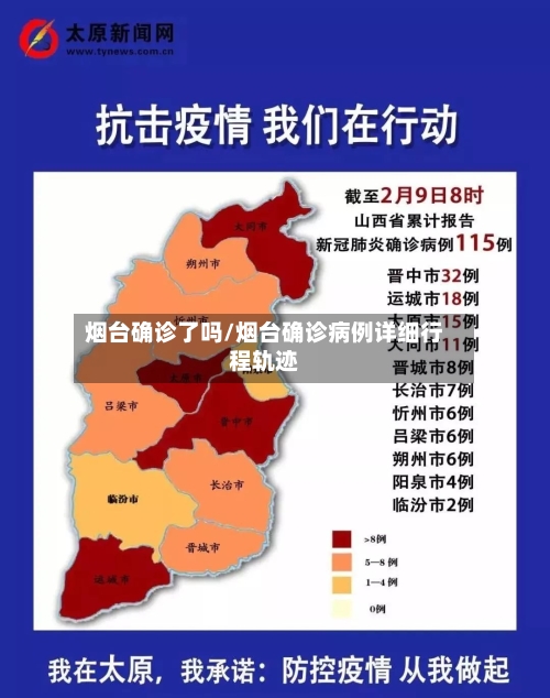 烟台确诊了吗/烟台确诊病例详细行程轨迹-第2张图片