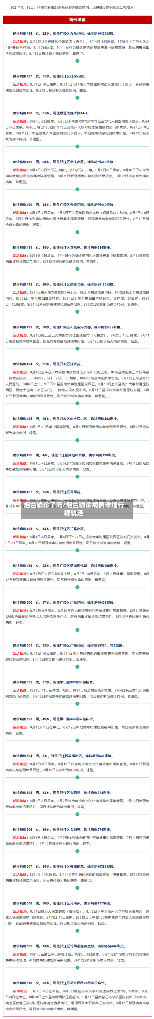 烟台确诊了吗/烟台确诊病例详细行程轨迹-第3张图片