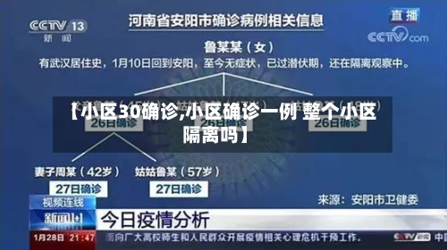 【小区30确诊,小区确诊一例 整个小区隔离吗】-第2张图片