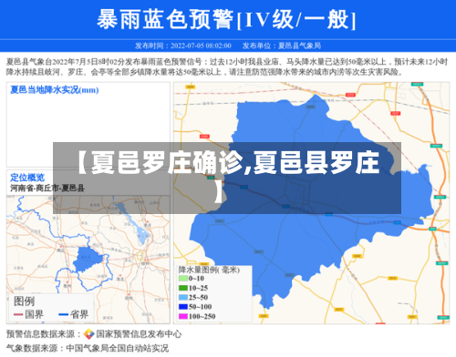 【夏邑罗庄确诊,夏邑县罗庄】-第2张图片