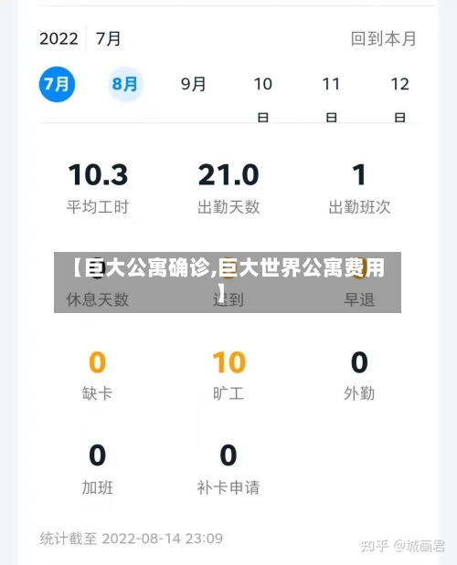 【巨大公寓确诊,巨大世界公寓费用】-第3张图片