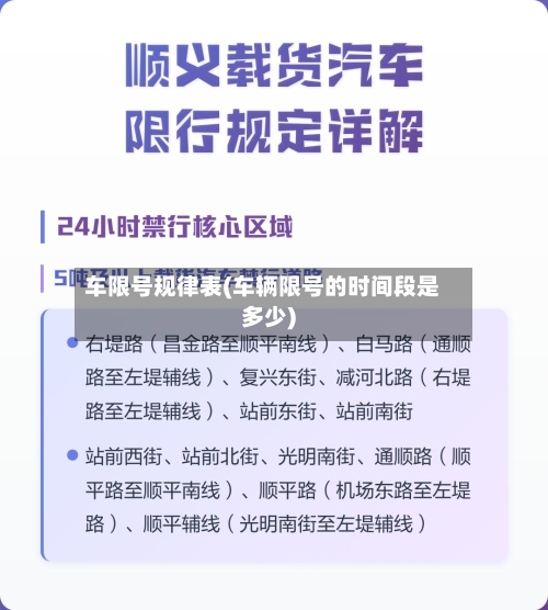 车限号规律表(车辆限号的时间段是多少)