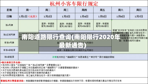 南阳道路限行查询(南阳限行2020年最新通告)