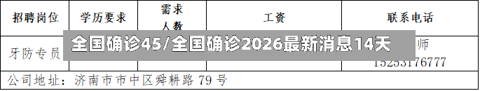 全国确诊45/全国确诊2026最新消息14天