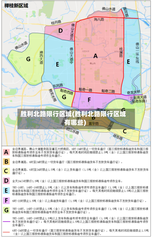 胜利北路限行区域(胜利北路限行区域有哪些)