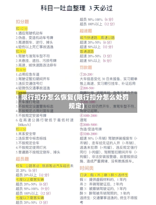 限行扣分怎么恢复(限行扣分怎么处罚规定)-第3张图片