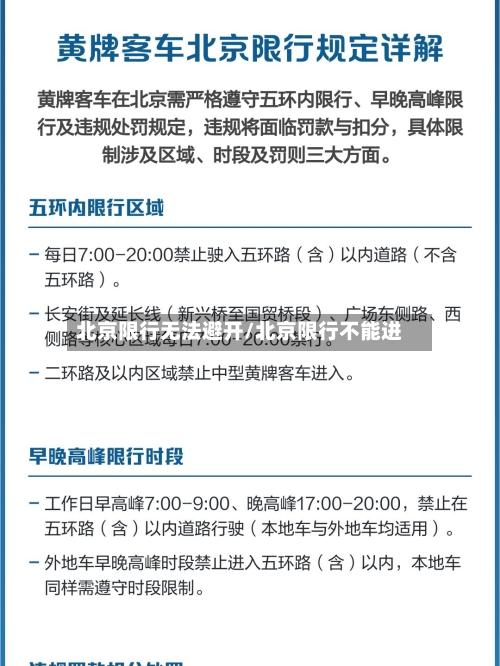 北京限行无法避开/北京限行不能进