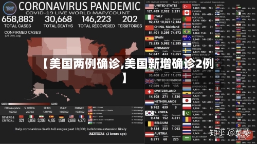 【美国两例确诊,美国新增确诊2例】
