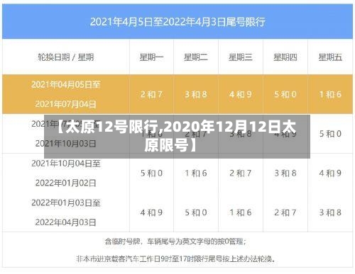 【太原12号限行,2020年12月12日太原限号】-第3张图片