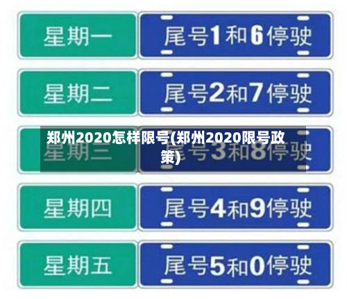 郑州2020怎样限号(郑州2020限号政策)-第2张图片