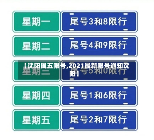 【沈阳周五限号,2021最新限号通知沈阳】-第2张图片