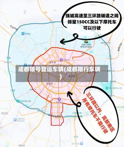 成都限号营运车辆(成都限行车辆)