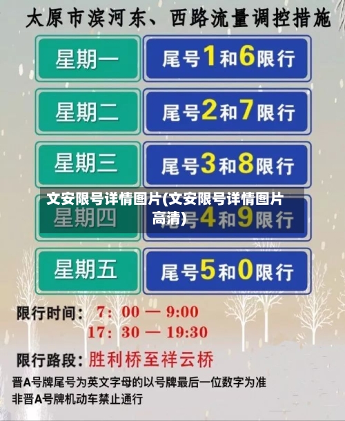 文安限号详情图片(文安限号详情图片高清)-第2张图片