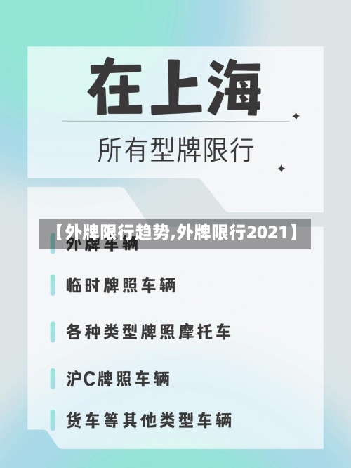 【外牌限行趋势,外牌限行2021】