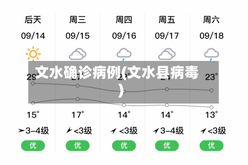 文水确诊病例(文水县病毒)