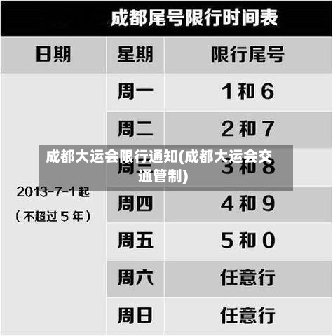 成都大运会限行通知(成都大运会交通管制)