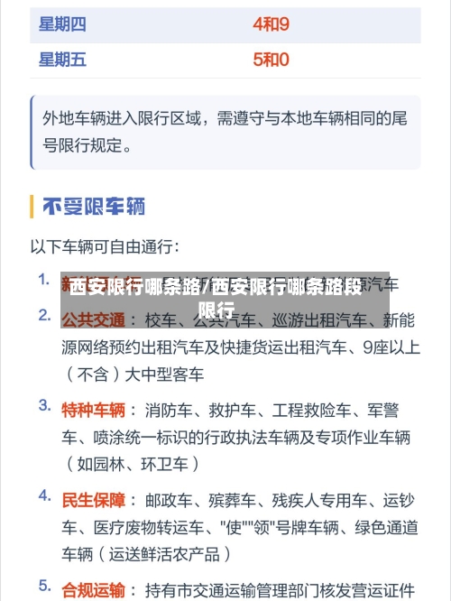 西安限行哪条路/西安限行哪条路段限行