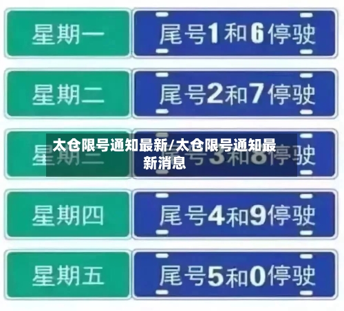 太仓限号通知最新/太仓限号通知最新消息