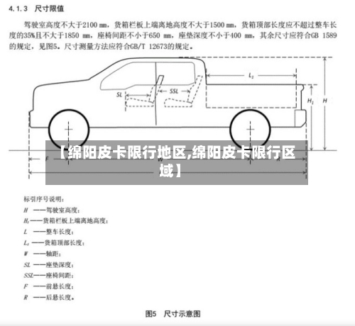 【绵阳皮卡限行地区,绵阳皮卡限行区域】