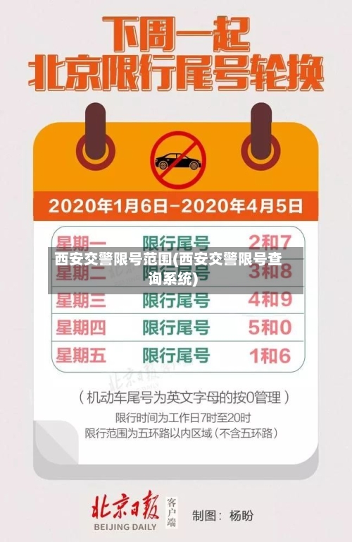 西安交警限号范围(西安交警限号查询系统)-第2张图片