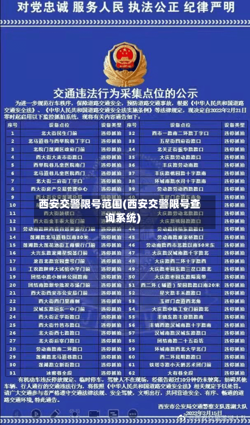 西安交警限号范围(西安交警限号查询系统)