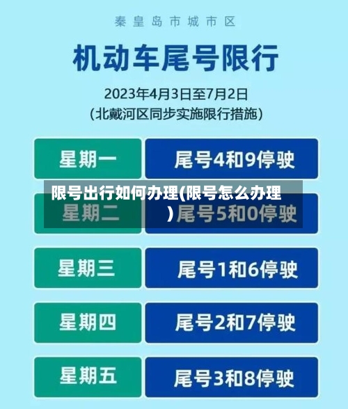 限号出行如何办理(限号怎么办理)