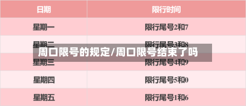 周口限号的规定/周口限号结束了吗