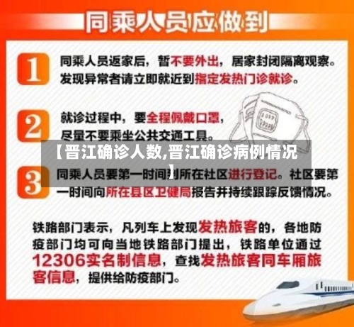 【晋江确诊人数,晋江确诊病例情况】-第2张图片