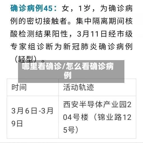 哪里看确诊/怎么看确诊病例-第2张图片