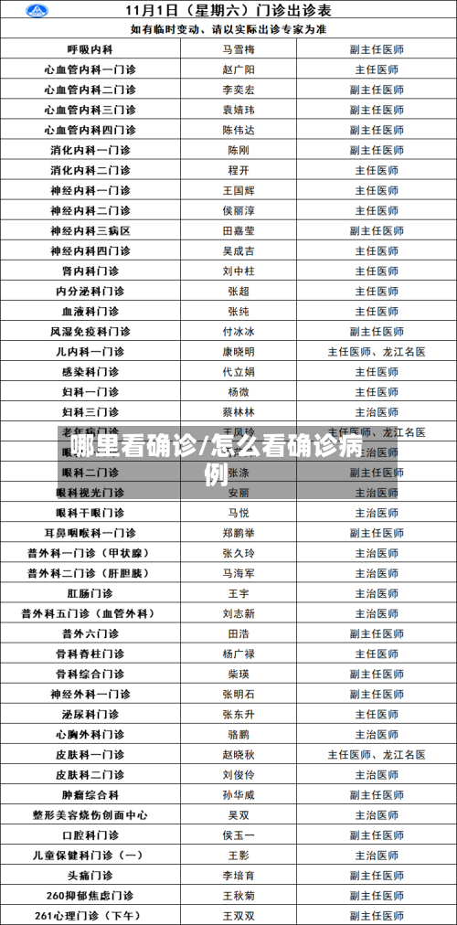 哪里看确诊/怎么看确诊病例-第3张图片