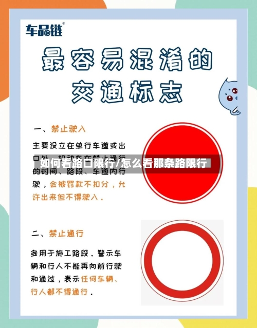 如何看路口限行/怎么看那条路限行