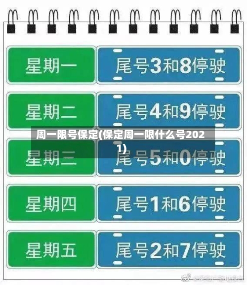 周一限号保定(保定周一限什么号2021)