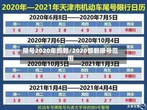 限号2020年邯郸/2020邯郸限号范围-第3张图片