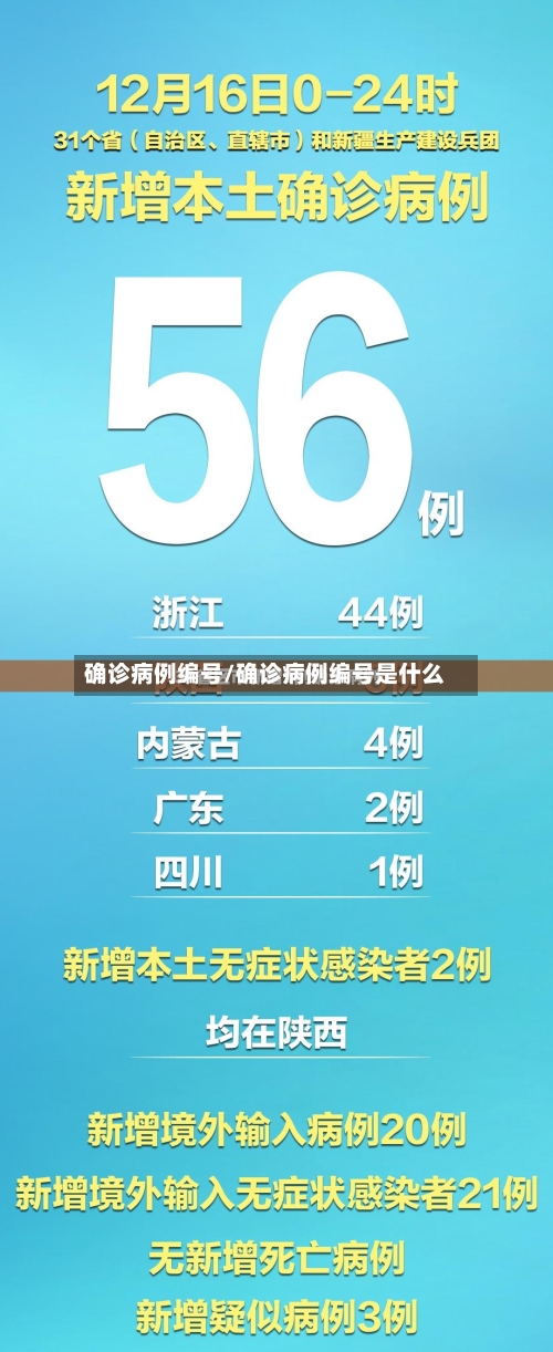确诊病例编号/确诊病例编号是什么-第2张图片