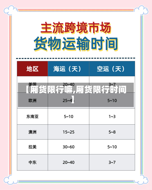 【厢货限行嘛,厢货限行时间】-第2张图片