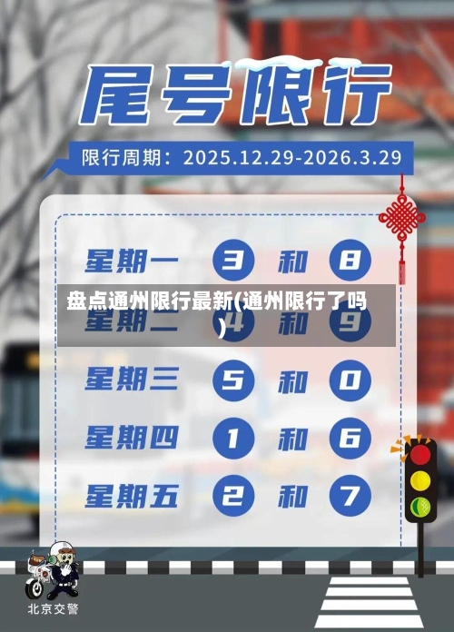 盘点通州限行最新(通州限行了吗)-第2张图片