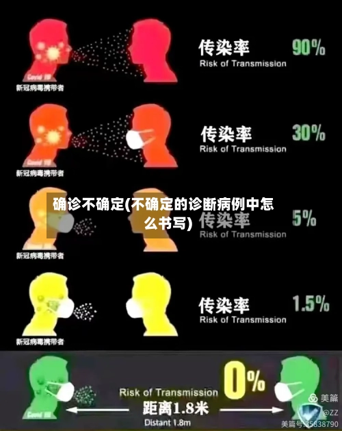 确诊不确定(不确定的诊断病例中怎么书写)