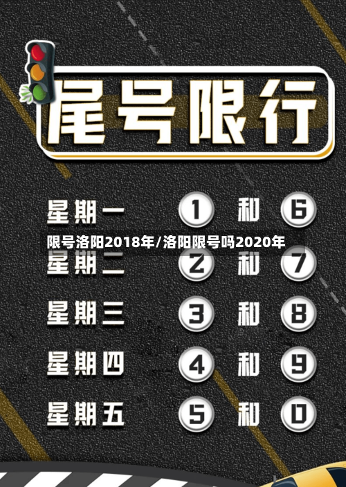 限号洛阳2018年/洛阳限号吗2020年-第2张图片