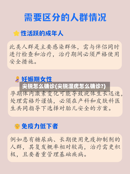 尖锐怎么确诊(尖锐湿疣怎么确诊?)
