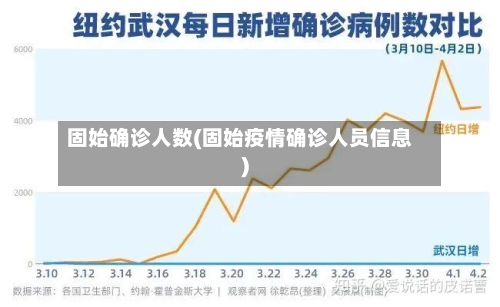 固始确诊人数(固始疫情确诊人员信息)