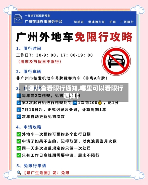 【哪儿查看限行通知,哪里可以看限行通知】