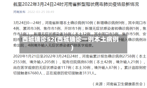 西城确诊52(西城确诊一例本土病例)