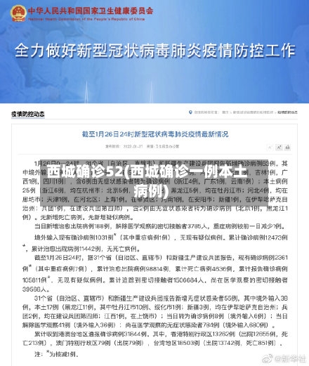 西城确诊52(西城确诊一例本土病例)-第2张图片