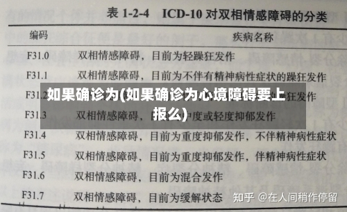 如果确诊为(如果确诊为心境障碍要上报么)