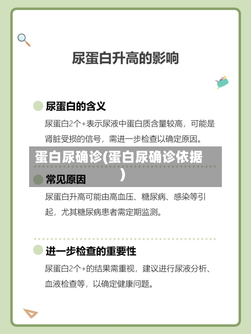 蛋白尿确诊(蛋白尿确诊依据)