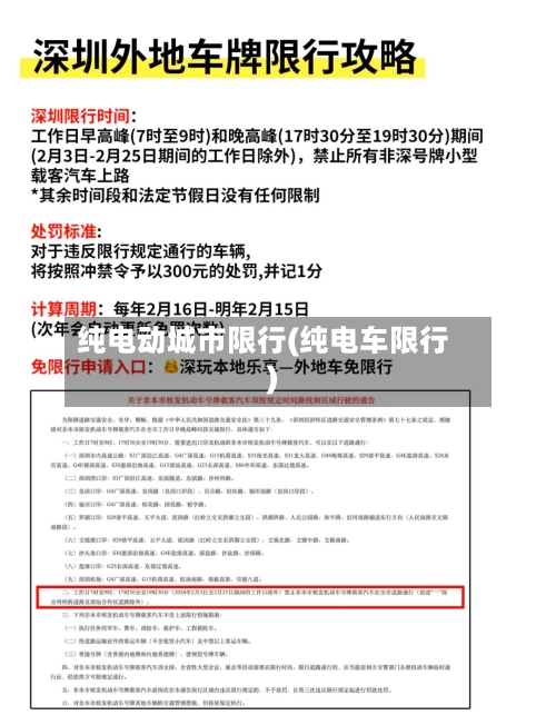 纯电动城市限行(纯电车限行)-第2张图片