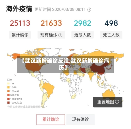 【武汉新增确诊反弹,武汉新增确诊病历】-第2张图片