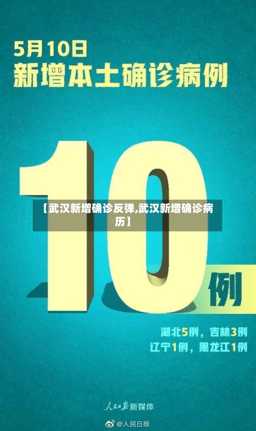 【武汉新增确诊反弹,武汉新增确诊病历】